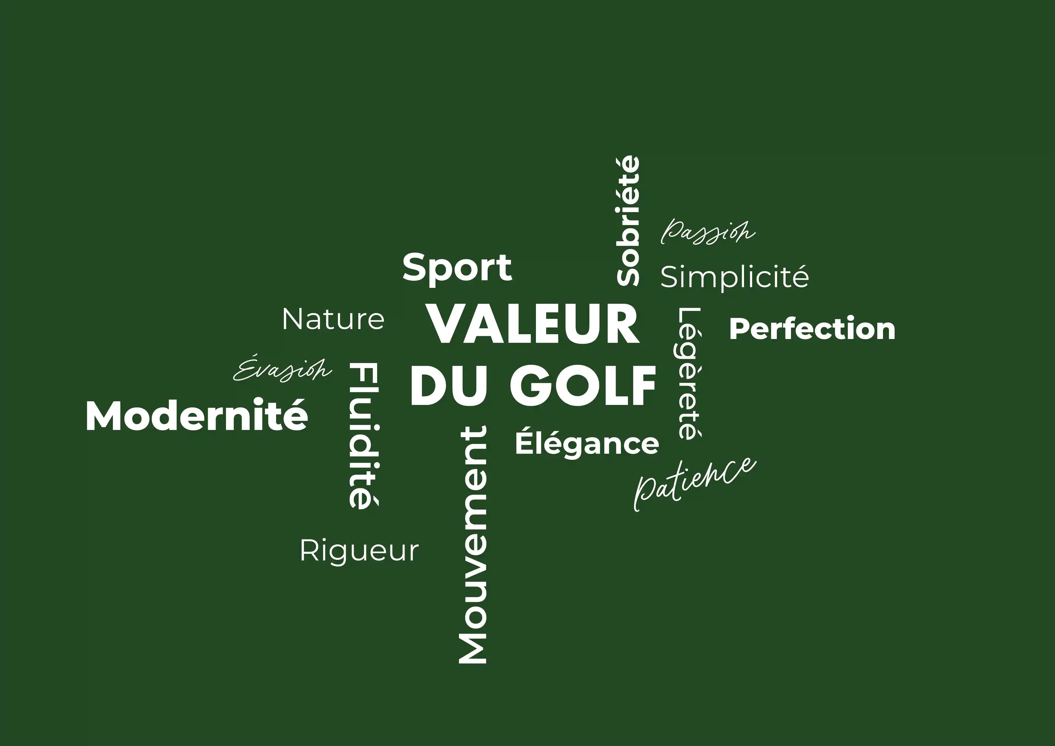 mots-clés de la marque